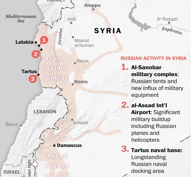 русские базы военные сирия